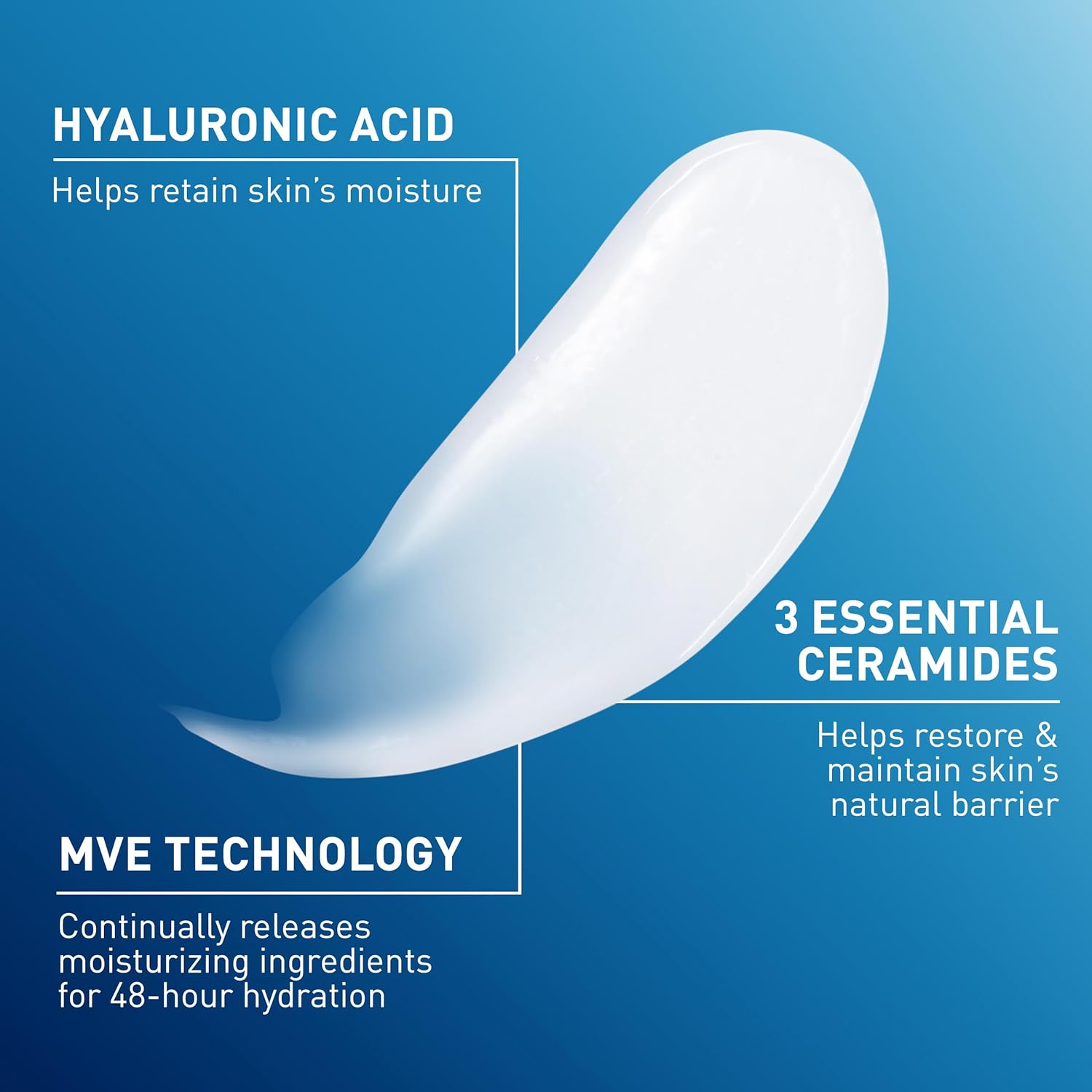Daily Hydrating Face Lotion – Lightweight Moisturizer for All Skin Types